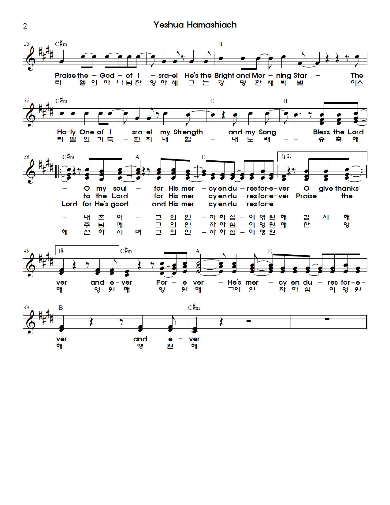 Yeshua Hamashiach002.jpg mb-file.php?path=2021%2F08%2F22%2FF1518_Yeshua%20Hamashiach002.jpg